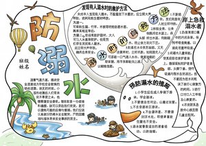 防溺水小报简单又漂亮：防溺水手抄报模板，含预防溺水安全知识，适合小学生制作