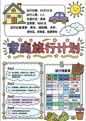 家庭旅行计划小报简单又漂亮，含行程预算表，小学生手抄报模板