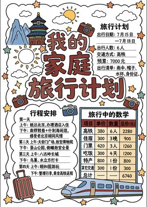 简单又漂亮的小学家庭旅行计划手抄报模板，数学与生活结合，简单又漂亮