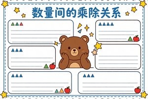 数量间的乘除关系小报手抄报简单又漂亮，适合小学三年级数学知识介绍模板
