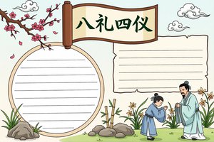 八礼四仪小报简单又漂亮，小学生文明礼仪手抄报模板