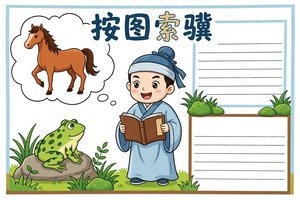 按图索骥小报简单又漂亮手抄报三年级语文成语故事模板内容