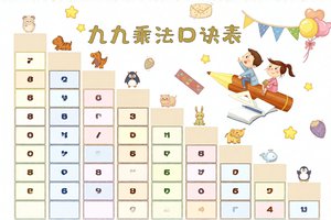 二年级九九乘法口诀表小报模板 简单又漂亮可爱数学手抄报