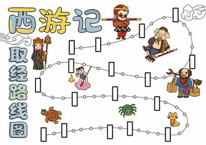 西游记取经路线图手抄报简单又漂亮，卡通手绘模板，适合小学生阅读小报制作