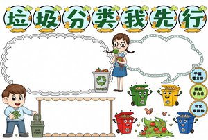 垃圾分类小报简单又漂亮，垃圾分类手抄报模板，适合学生儿童环保主题Word文...