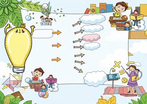 数学小报圆的认识简单又漂亮手抄报 三年级几何图形思维导图...