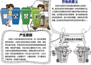 垃圾分类小报模板：简单又漂亮的手抄报设计，适合3-6年级环保主题作业