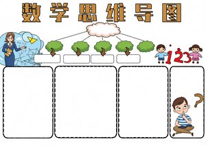 数学思维导图小报手抄报简单又漂亮模板怎么画好看，适合4-6年级学生