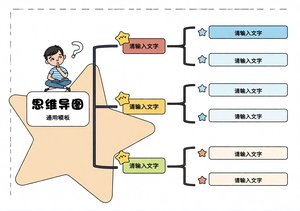 卡通简约思维导图小报手抄报空白模板简单又漂亮通用版适合学生