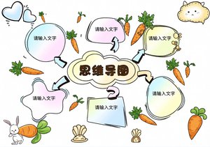 思维导图小报手抄报简单又漂亮通用模板卡通可爱知识梳理三年级四年级