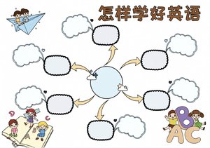英语小报模板：怎样学好英语手抄报简单又漂亮，适合3-6年级，附思维导图画法