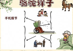 骆驼祥子读书小报模板，简单又漂亮，适合三年级语文手抄报
