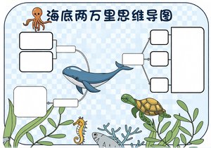 海底两万里思维导图小报手抄报简单又漂亮，初中语文阅读好...
