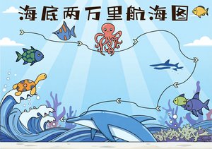 海底两万里航海图小报模板 简单又漂亮 适合初一初二学生