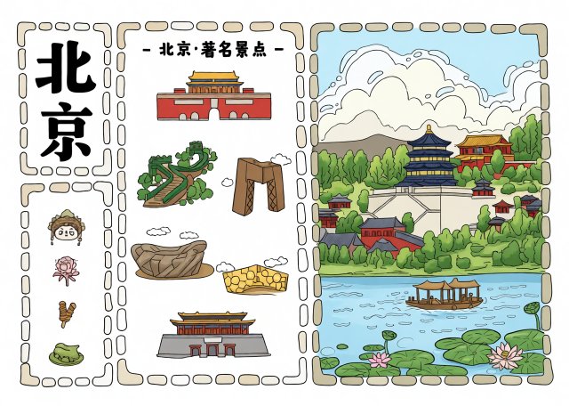 北京旅游手抄报简单又漂亮，小学生暑假旅行记主题小报模板，简单又漂亮