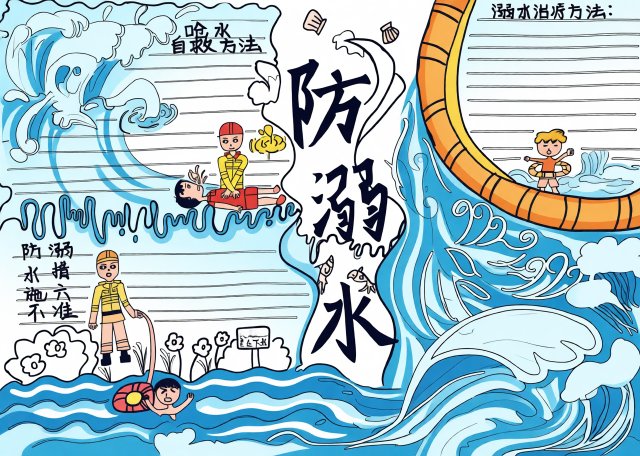 防溺水手抄报简单又漂亮！9张“谨防溺水 共护安全”主题小报模板，适合学生抄写
