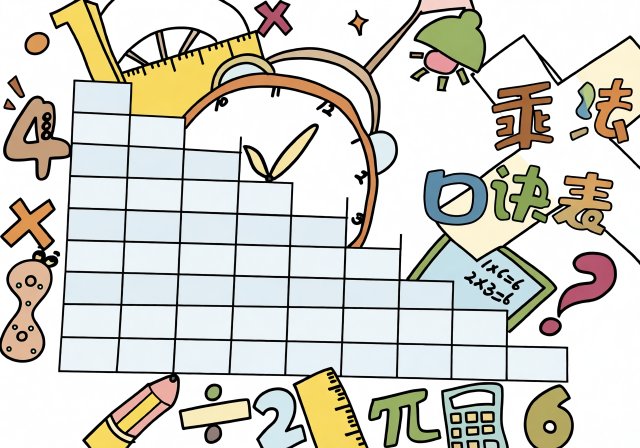 一年级暑假数学小报：乘法口诀简单又漂亮手抄报模板，适合小学生
